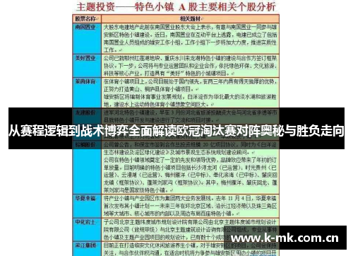 从赛程逻辑到战术博弈全面解读欧冠淘汰赛对阵奥秘与胜负走向 从赛程逻辑到战术博弈全面解读欧冠淘汰赛对阵奥秘与胜负走向