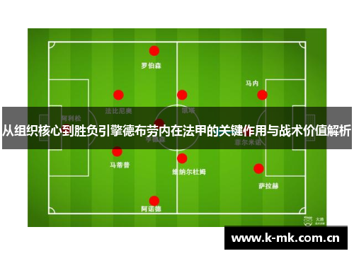从组织核心到胜负引擎德布劳内在法甲的关键作用与战术价值解析 从组织核心到胜负引擎德布劳内在法甲的关键作用与战术价值解析